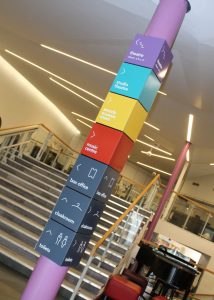 Signage design University of Warwick