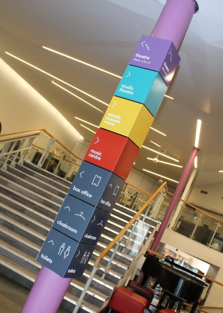 Signage design University of Warwick